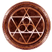 ARPC Codex